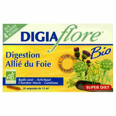 Cliquer sur l'image et glisser la dans le panier virtuel � droite pour ajouter cet article au panier