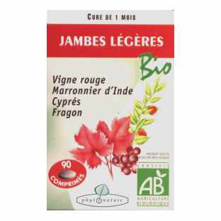 Cliquer sur l'image et glisser la dans le panier virtuel � droite pour ajouter cet article au panier